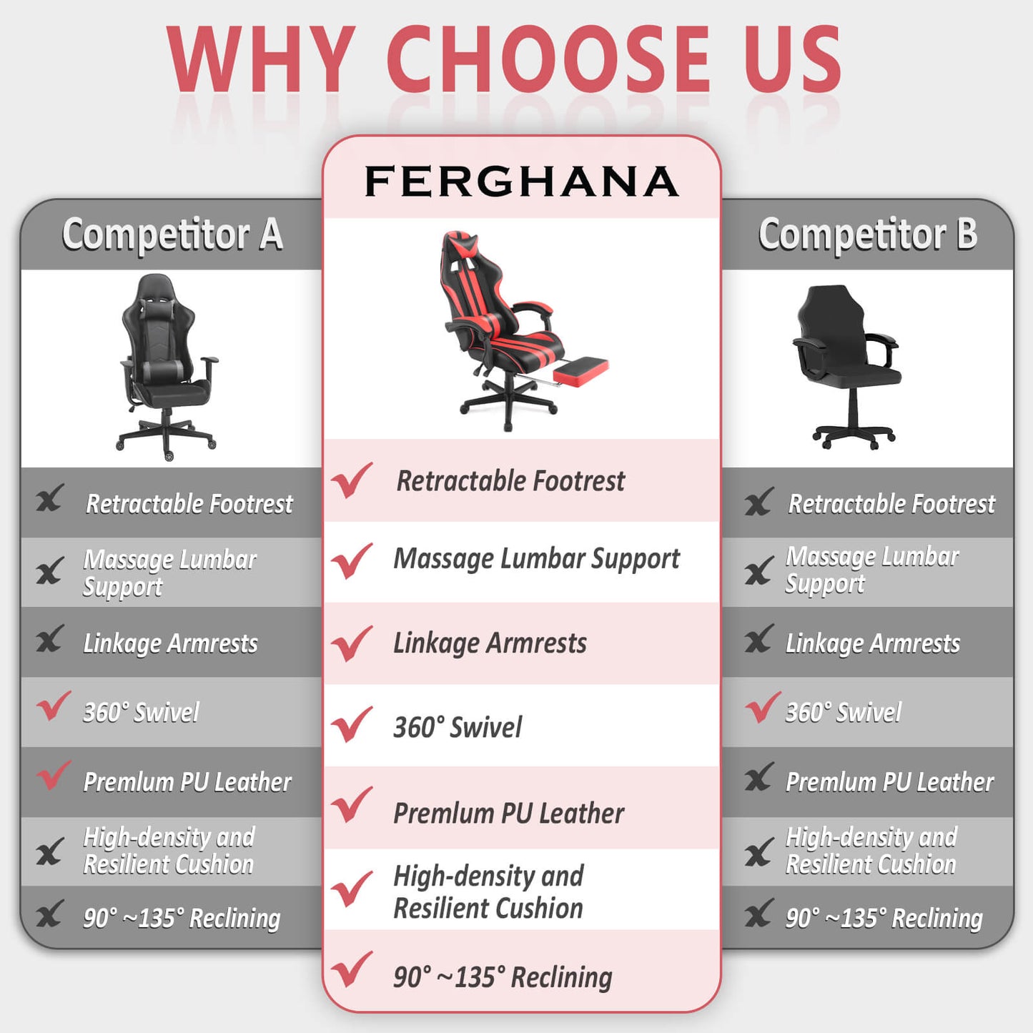 Ferghana Shelby Series Large Size Ergonomic Racing Style PC Game Computer Chair
