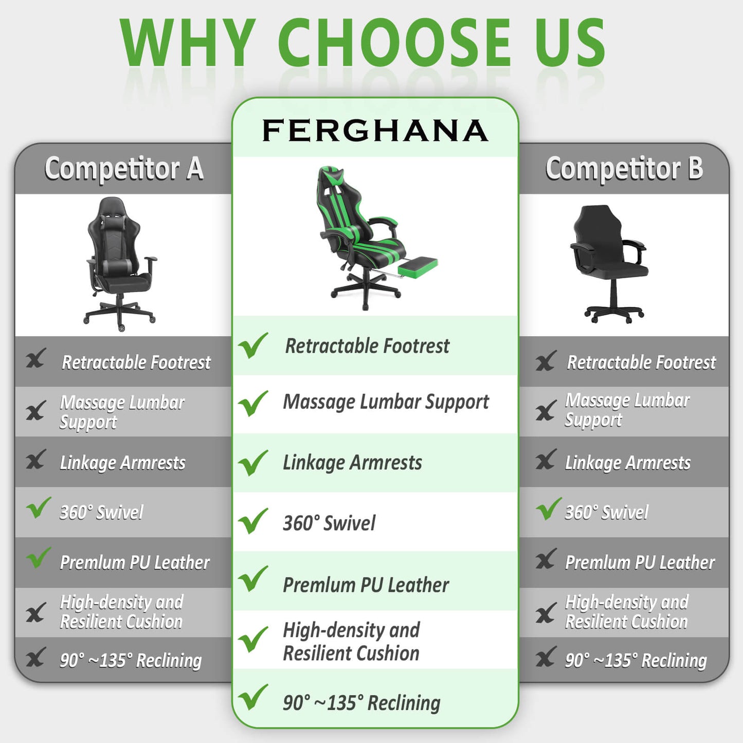 Ferghana Shelby Series E-Sports Chair Ergonomic Gaming Chair