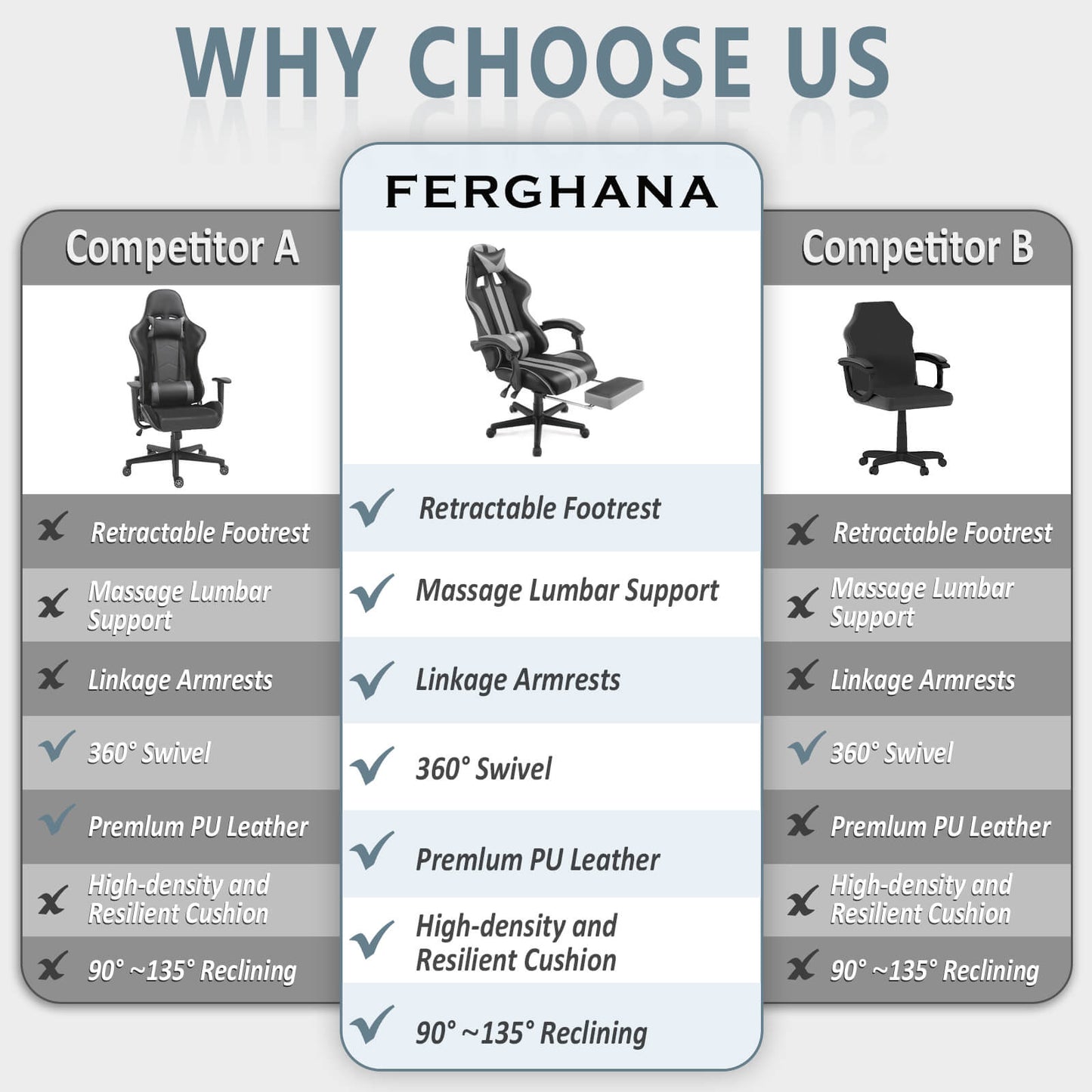 Ferghana Shelby Series Gaming Chair - Gray