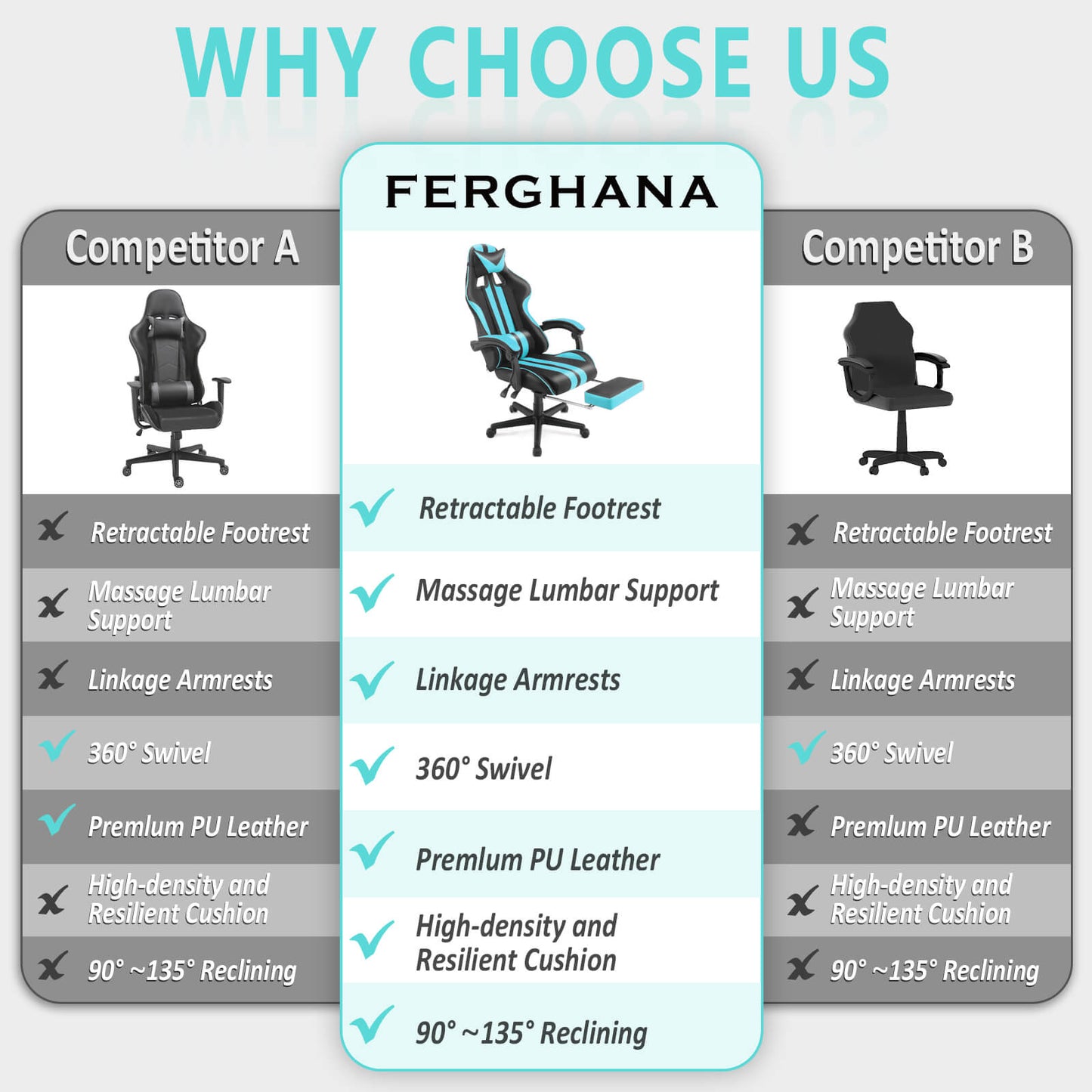 Ferghana Shelby Series Miami Blue Ergonomic Gaming Chair for Gaming Room