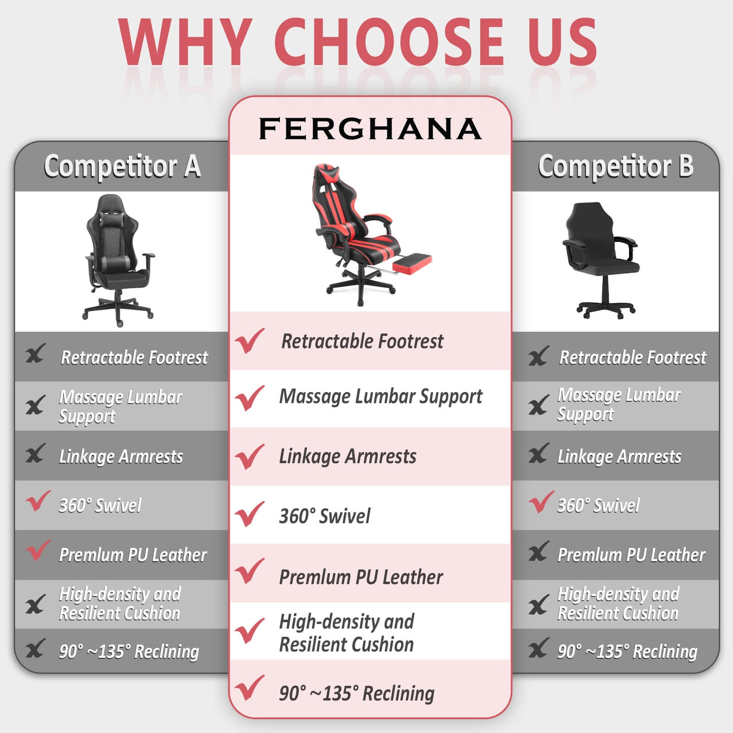 Ferghana Shelby Series Large Size Ergonomic Racing Style PC Game Computer Chair